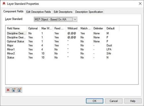 Support for layer standards